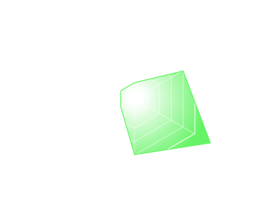 チャート